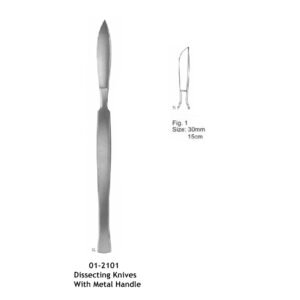 Knives and Tenotomes