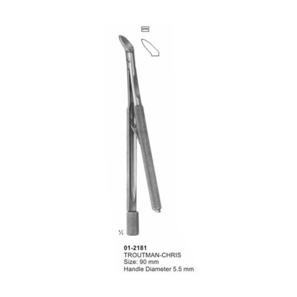 Troutman Chris Curved Razor Blade Holders - sakuraindustries